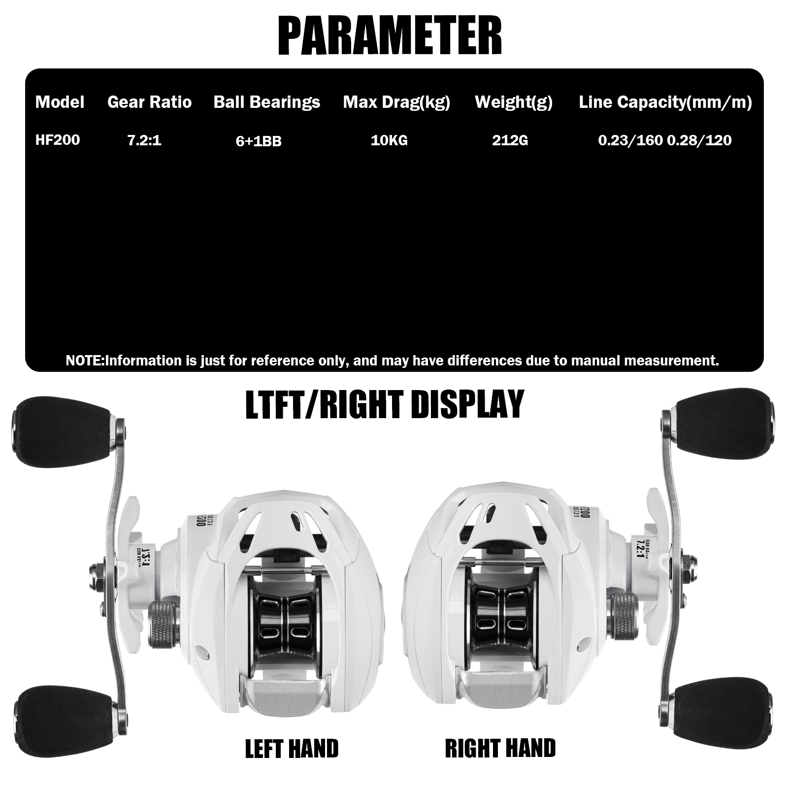 SAMOLLA rol pancing Baitcastin - Trolling Reel ulasan dan harga