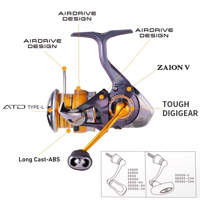 DAIWA REGAL LT1000S in Tackle  - Abu Garcia Reel Max ulasan dan harga