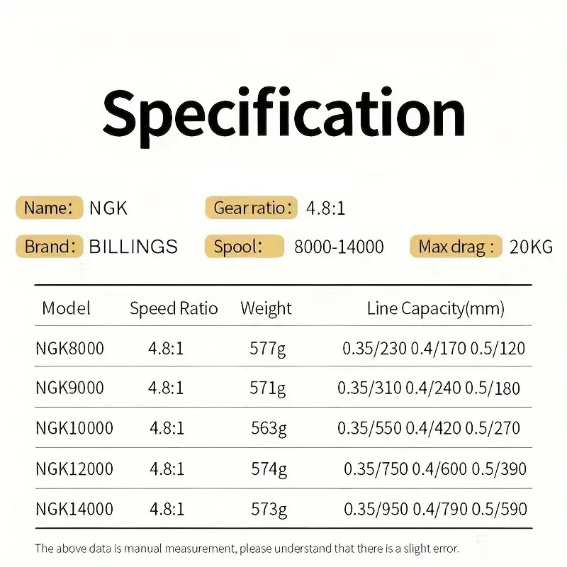 GLS 2027 BARU Reel Pancing Spi - Trolling Reel ulasan dan harga
